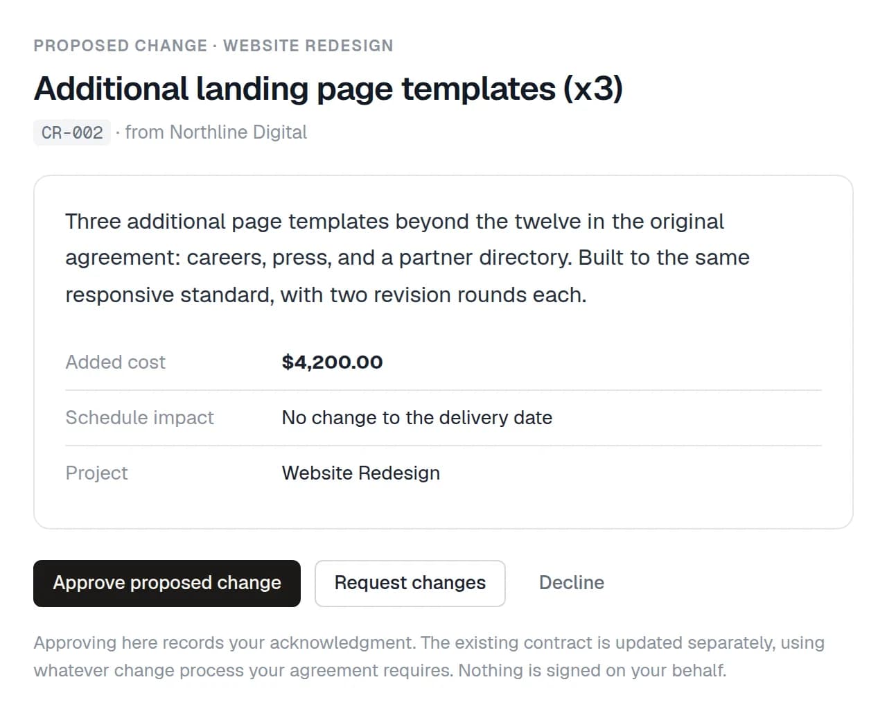 The client's secure review page: the proposed change, its added cost and schedule impact, and the Approve proposed change, Request changes and Decline actions, with a note that approving records acknowledgment and the contract is updated separately.