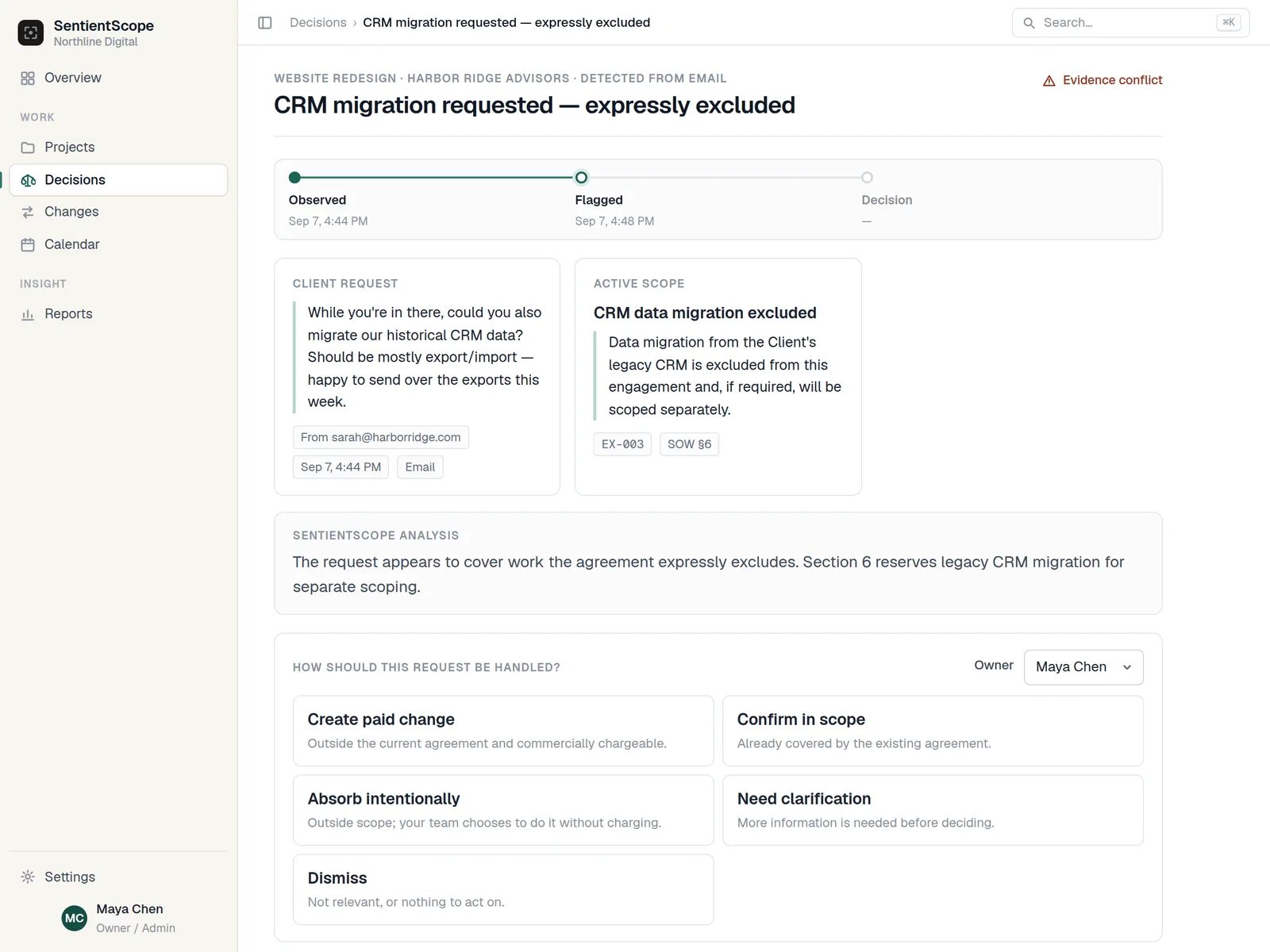 A decision in SentientScope: the client's email asking for a CRM migration beside the active scope item that excludes it, citing SOW section 6; the analysis; and five ways to handle it — create paid change, confirm in scope, absorb intentionally, need clarification, dismiss.